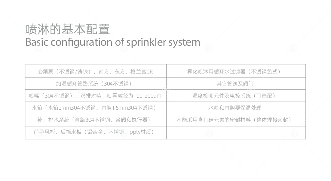 詳情頁(yè)4_畫(huà)板 1 副本 28.png